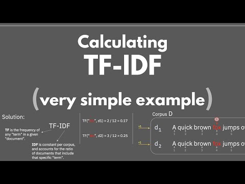 What is TF-IDF example?