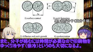 3Dプリンター理論　造形物の強度のあげ方