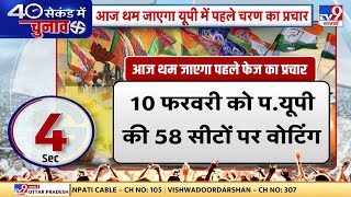 ELECTION : UP में आज थम जाएगा पहले चरण का प्रचार, पहले चरण में पश्चिमी यूपी की सीटों पर है वोटिंग