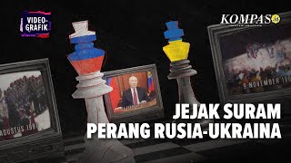 Perang Rusia-Ukraina Membara, Perseteruan yang Tak Berujung