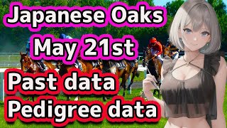 Thoroughly analyze the Japanese Oaks!!