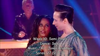 Johnny Weir - All Dancing with the Stars Performances