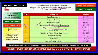 SECTION 6 ( a - i ) CANNOT BE TRANSFERED PROPERTY/SPES SUCCESSIONIS/மாற்றியமைக்க முடியாத சொத்துக்கள்