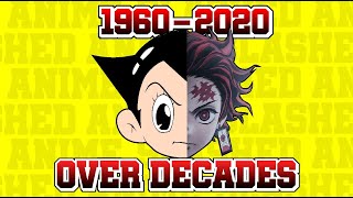 The Evolution of Anime Over Decades | Anime Recommendations