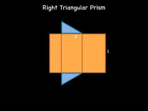 Volume And Surface Area Youtube