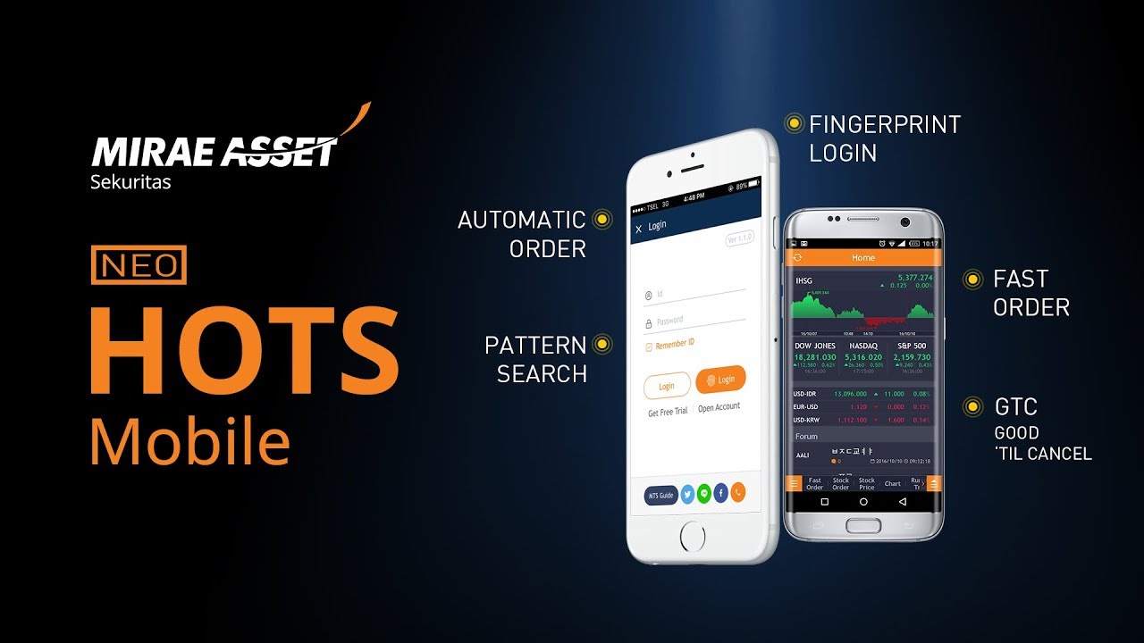 7 Aplikasi Trading Terbaik Dan Terpercaya Cocok Untuk Pemula