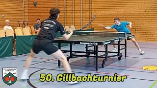 Was Anfangs klar aussah entwickelt sich zu einem umkämpften Match - Karl Walter vs Jamal Oudriss