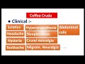 coffea cruda homeopathic medicine drug picture materia medica bhms materiamedica coffeacruda