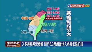 寒流今最強 新竹6.3度創當地入冬最低溫紀錄－民視新聞