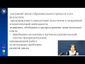 ИПО Габдрахманова Р.Г. 2.1 Функции методической работы