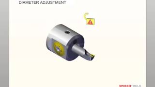 swiss tools 13 - Чистовая расточная головка D3-88,1