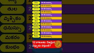 12 రాశులకు: నిజమైన ప్రేమ ఎప్పుడు వస్తుంది? #shorts #shortsfeed #shortsvideo  #short #horoscope