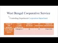 what are the cadre strengths of wbcs group a u0026 b services