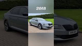 😈,Evolution of Skoda superb  [2001~2023] 🔥 #oddi #shots #offroad #best #fortuner #fortunerlover