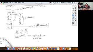 Event Handling In Java | Object-Oriented Thinking In Java | Day 33