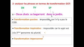 La syntaxe examen 2 + correction