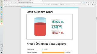 1OO.OOO TL KREDİ HACMİ NASIL OLUŞTURDUK