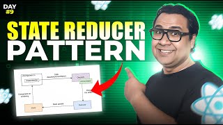 React State Reducer Pattern Explained: Build Powerful & Reusable State Logic