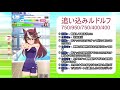 【ウマ娘】最強のルドルフ目指して【ライブラ杯オープン】