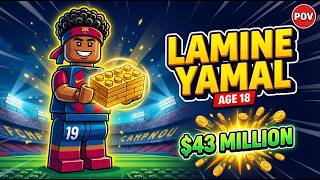 Your Life as Lamine Yamal — Earning More Than Your Entire Street at 18: POV