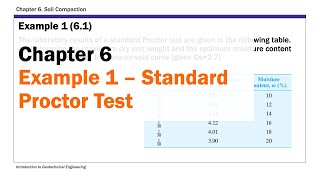 Chapter 6 Soil Compaction - Example 1 (Standard Proctor Test)