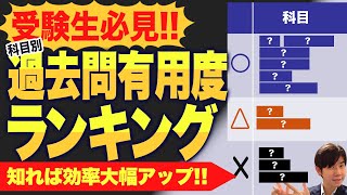 【保存版】科目別の過去問有用度ランキング（司法書士試験）