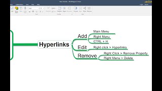 MindMapper Tutorial - Hyperlinks