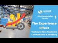 The Experience Effect: The Key to Mass Production Cost Reduction & Efficiency