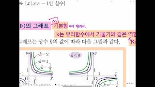 10.22_유리함수의그래프(1)_소리x