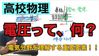 【高校物理】電圧って、何？