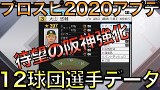 【プロスピ2020】12球団全選手能力データver.1.15（11/25データアプデ）【プロ野球スピリッツ2020】