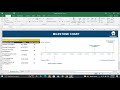 How to Create Dynamic Milestone Charts in Ms. Excel?
