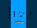 What are Jaggies & Doubles? Pixel Art Tutorial