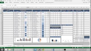 Using the Draft Assistant based upon Rankings, Projections etc.