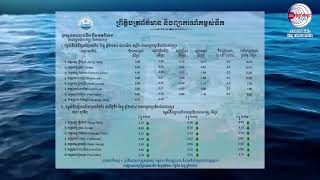 ព្រឹត្តិបត្រព័ត៌មានកម្ពស់ទឹក ម៉ោង ៧ព្រឹក ថ្ងៃទី៣ ខែធ្នូ ឆ្នាំ២០២៤