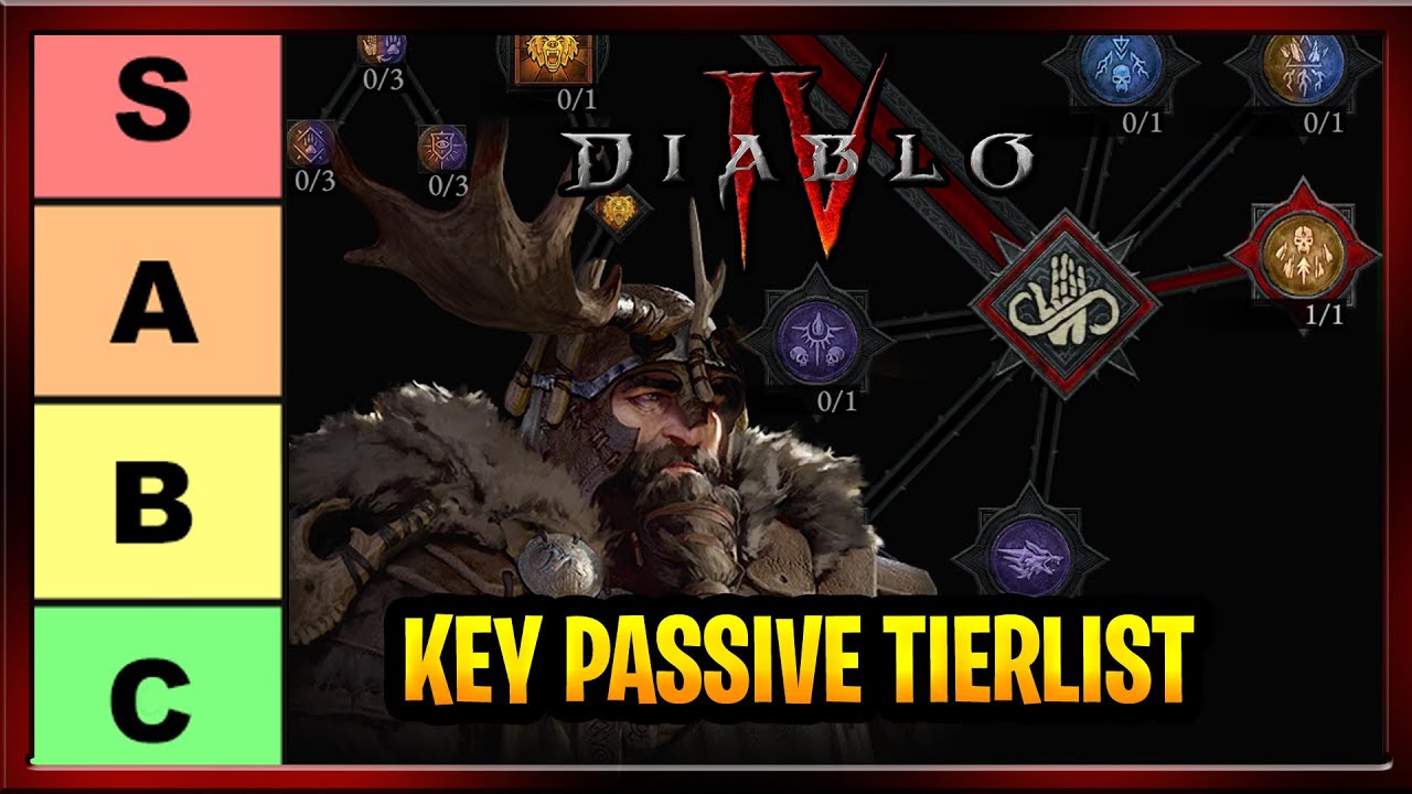 Diablo 4 Best Class Tierlist For ENDGAME Keystone Passives All Classes ...