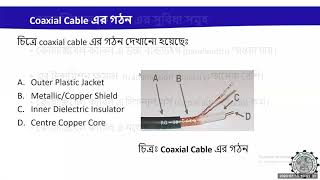 কম্পিউটার নেটওয়ার্কে ব্যবহৃত কোয়াক্সিয়েল ক্যাবল Coaxial cable সনাক্ত ও বর্ণনা করতে পারবে