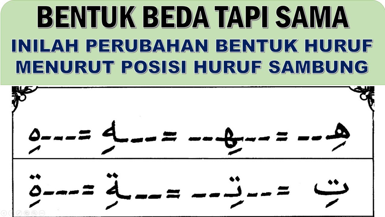 Belajar Baca Iqro Jilid 3 (Halaman 12). Cara Cepat Dan Mudah Membaca ...