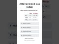 arterial blood gas abg analysis quiz abg mcq