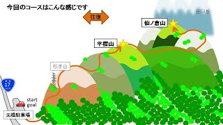 【平標山・仙ノ倉山：夏】ふたつの大気が交わる場所