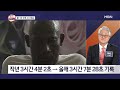 전직 축구선수의 오래 축구공 차기 신기록 도전…결과는 김명준의 뉴스파이터