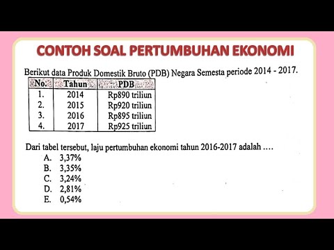 Cara Mengukur Pertumbuhan Ekonomi - Homecare24