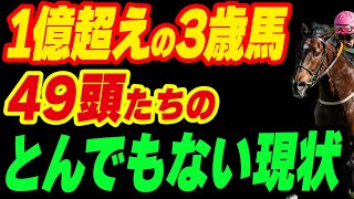 1億円超えの3歳馬49頭たちのとんでもない現状