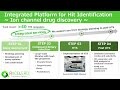 integrated platform for hit identification　～ion channel drug discovery～