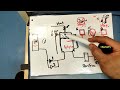 how hydrophore works easy way to adjust pressure switch