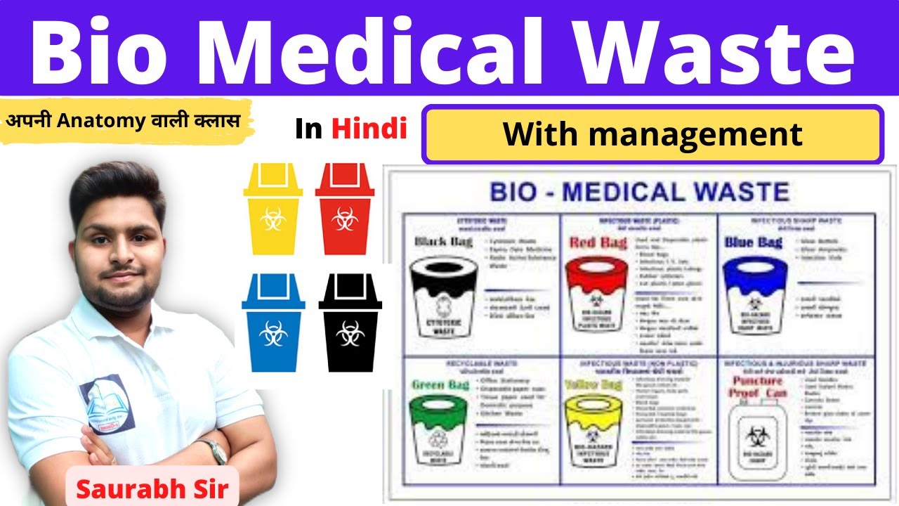 Bio Medical Waste Management || BMW|| For Nursing In Microbiology - YouTube