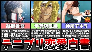 【テニプリ】テニプリキャラと付き合うにはどうすればいいかを30過ぎ男性目線で真剣に考察しました〜跡部景吾②/神尾アキラ/平等院鳳凰編〜【テニスの王子様】【考察・解説】