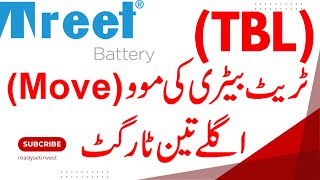 Treet Battery Limited (TBL) Next Move and Three Targets