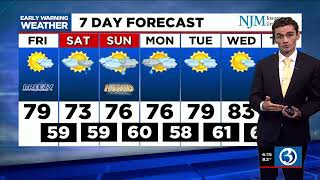 FORECAST: Sunny Friday, chance for showers over the weekend