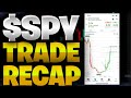 $SPY Game plan For Tomorrow + Trade Recap (Spy Tomorrow) Day Trading Stocks - Options Trading